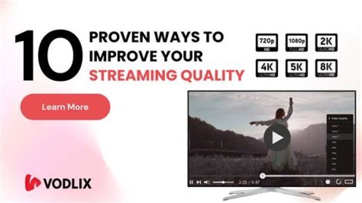 4U HD Hub: Your Ultimate Guide to Streaming High-Definition Content