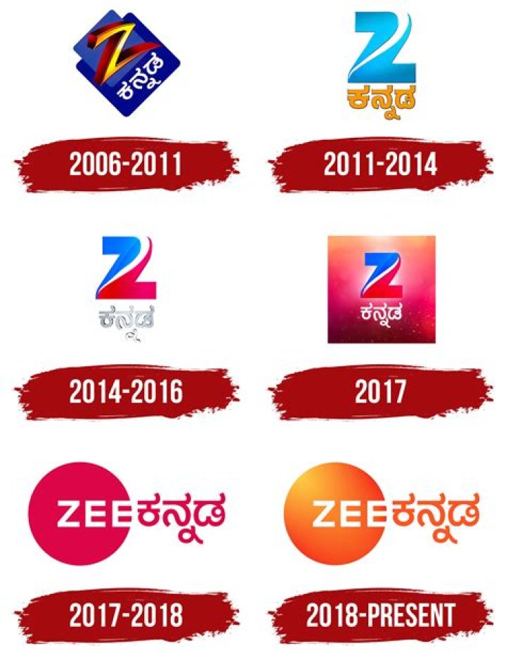 7Movierulz Kannada Movie: Your Ultimate Guide to Exploring the World of Kannada Films