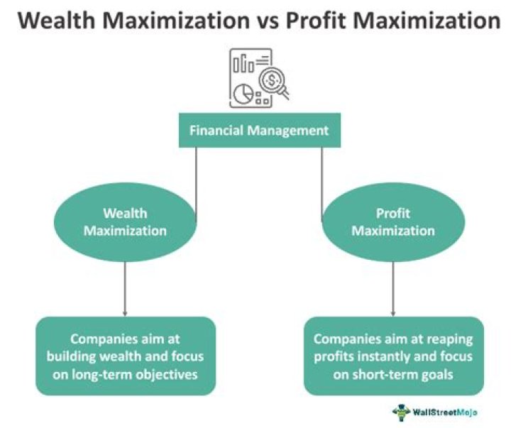 Aagmaal: The Ultimate Guide to Understanding and Maximizing Your Wealth