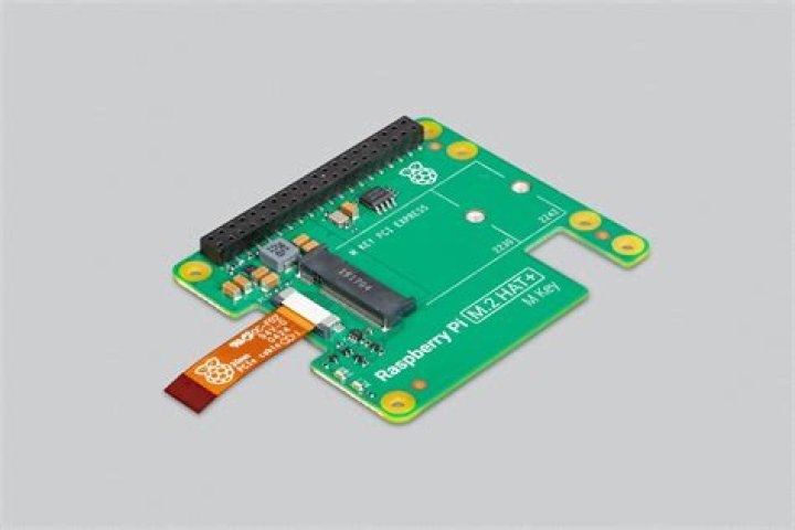Best Remote IoT Platform Free for Raspberry Pi: Unlocking the Future of Smart Devices