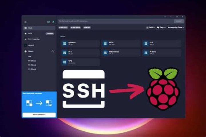 Best RemoteIoT VPC SSH Raspberry Pi Free Solutions