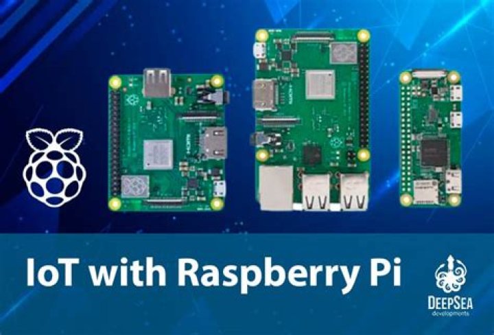Best SSH IoT Solutions for Raspberry Pi: A Comprehensive Guide