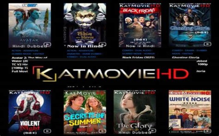 Captivating World of Kat Movie HD.in: Your Ultimate Guide