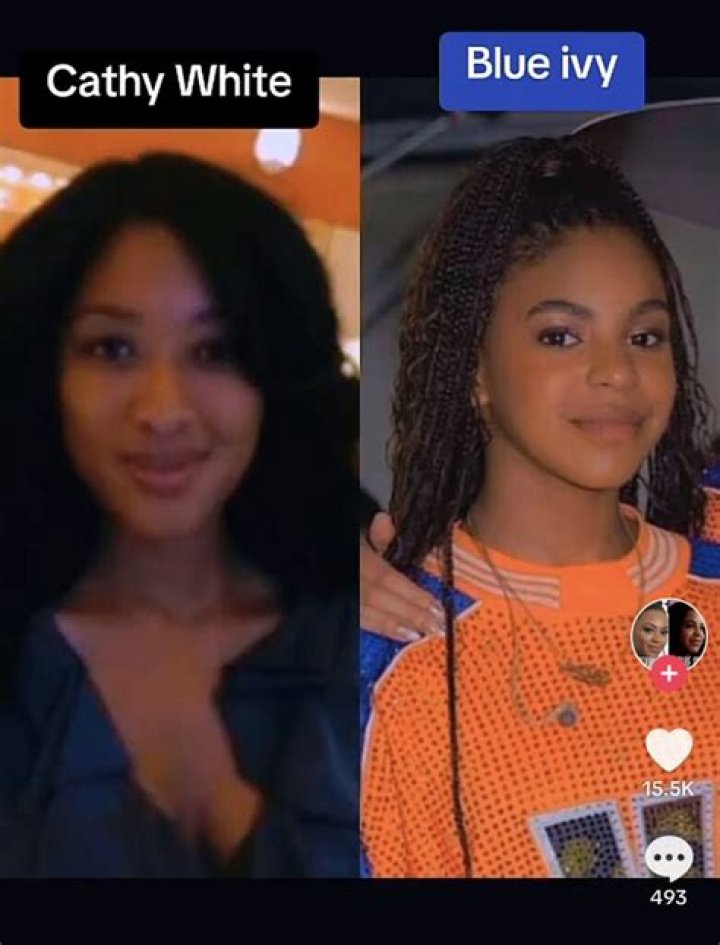 Cathy White and Blue Ivy: The Intersection of Fashion, Music, and Celebrity Influence