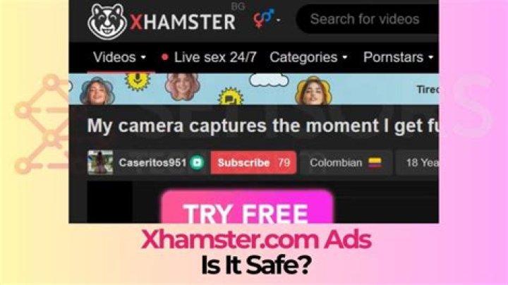 Comprehensive Guide to Xhamster.com: Understanding Its Impact and Features