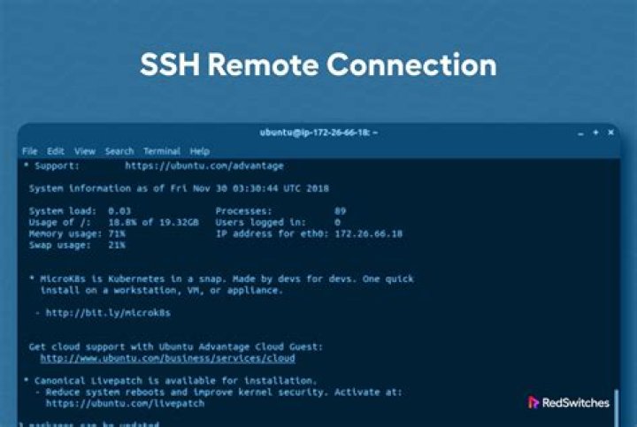 Comprehensive IoT Remote Access SSH Tutorial: A Beginner's Guide