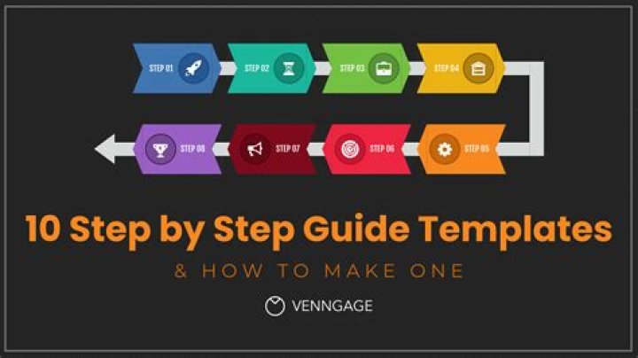 Comprehensive Remote IoT VPC Tutorial: A Step-by-Step Guide for Your Smart Projects