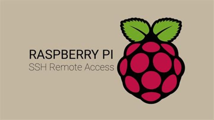 Comprehensive RemoteIoT Web SSH Tutorial: A Beginner's Guide