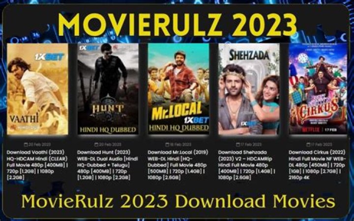 Download Movierulz 2023 Kannada Movies: A Comprehensive Guide