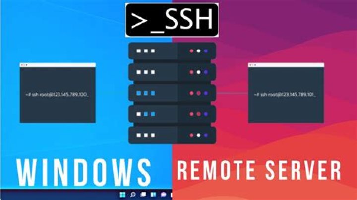 Download RemoteIoT Platform SSH for Free on Windows 10: A Comprehensive Guide
