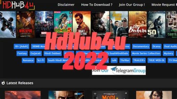 Download X 2022 Movie HDHub4u: The Ultimate Guide