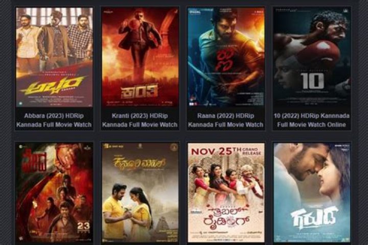 Exploring Movierulz 2023 Kannada: Your Ultimate Guide to Movies and Downloads