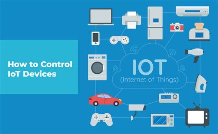 Free IoT Device SSH Access: A Comprehensive Guide for Seamless Connectivity