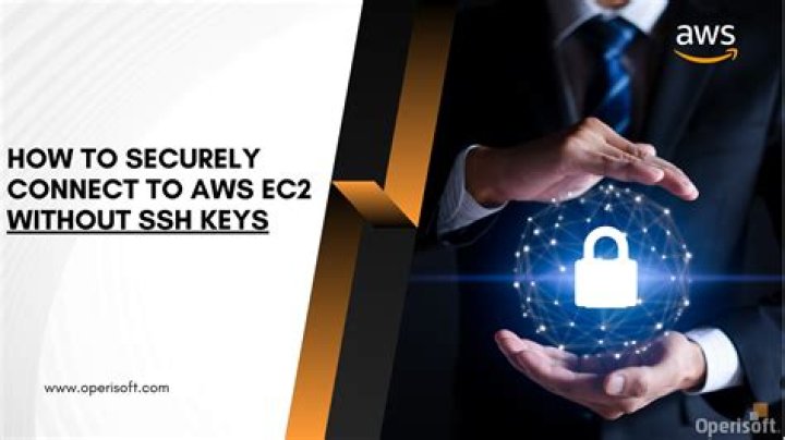 Free SSH IoT Connect: A Comprehensive Guide to Secure and Efficient Connectivity