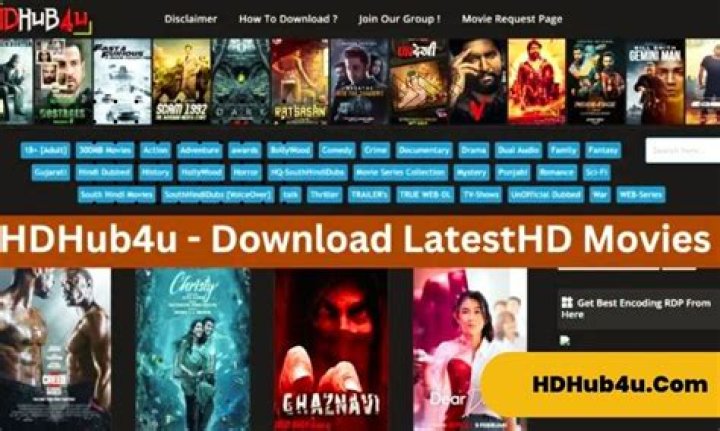 HD Hub 4 U App: Your Ultimate Guide to Streaming High-Quality Movies