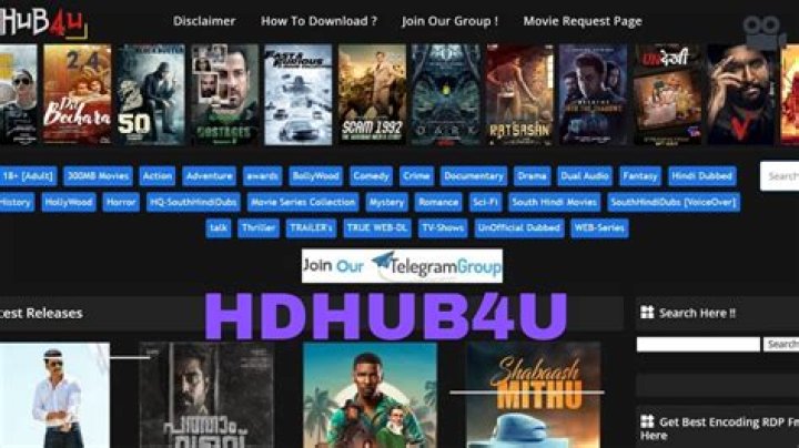 HD Hub 4U Bollywood Movies: Your Ultimate Destination for High-Quality Indian Cinema