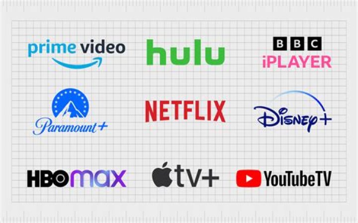 HD Hub 4U: Your Ultimate Guide to the Best Movie Streaming Platform