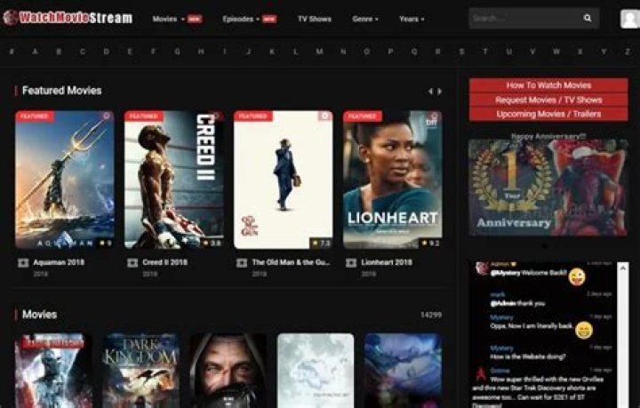 HDHub Movies: Your Ultimate Guide to Streaming High-Quality Movies
