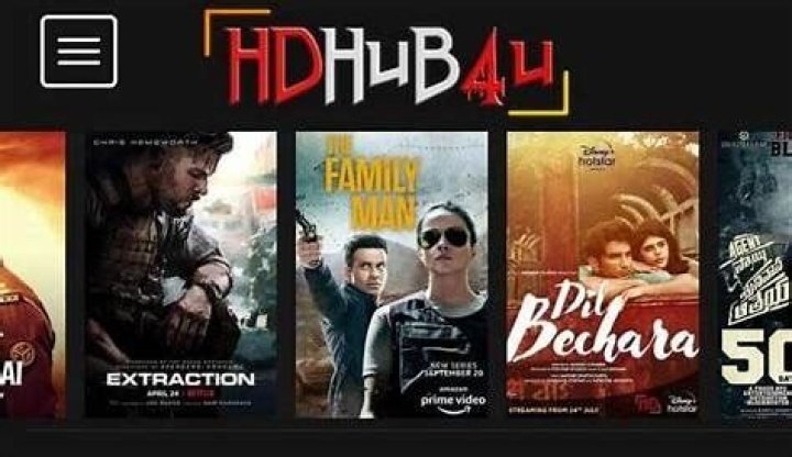 HDHub4U.College: Your Ultimate Guide to High-Quality Educational Resources