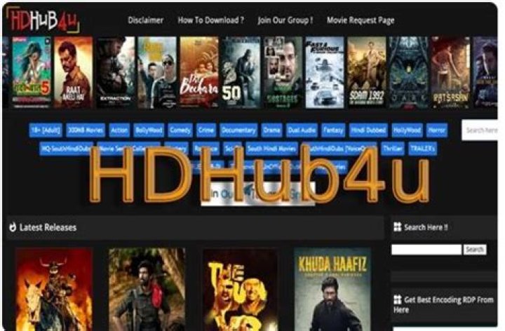 HDMoviesHub 4U: Your Ultimate Destination for Movie Downloads