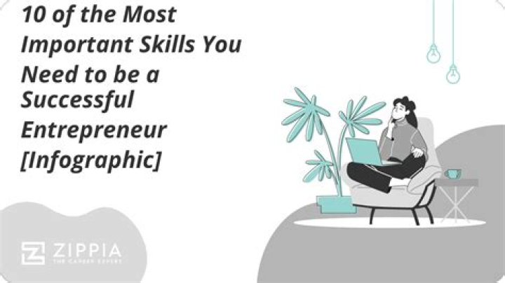 Heather Amaro: The Inspiring Journey of a Successful Entrepreneur and Digital Marketer
