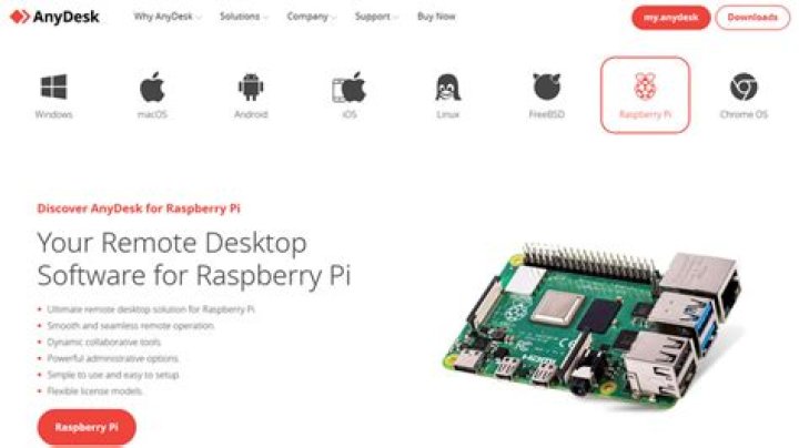 How to Remotely Manage Raspberry Pi for Free: The Ultimate Guide