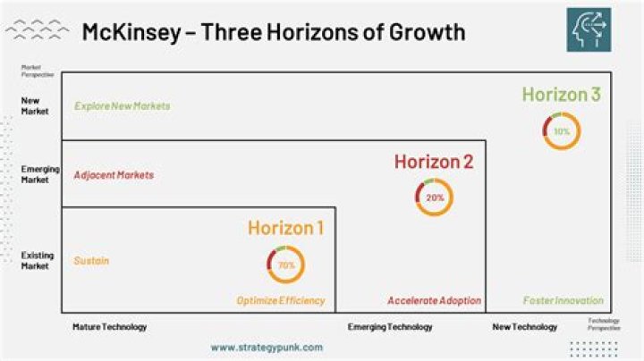 Hshub4u: Your Ultimate Guide to Unlocking Business Growth and Success