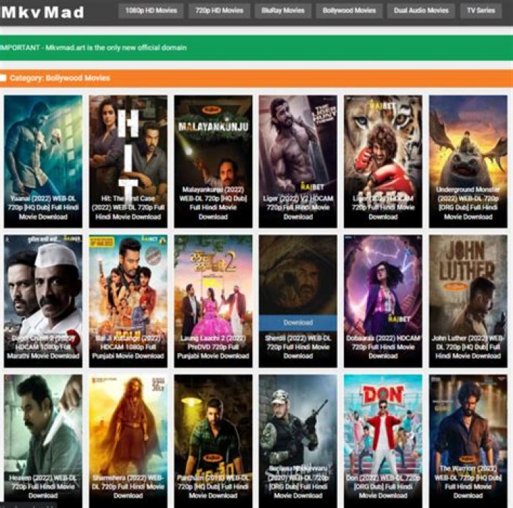 Katmoviehd.org: Your Ultimate Destination for High-Quality Movies