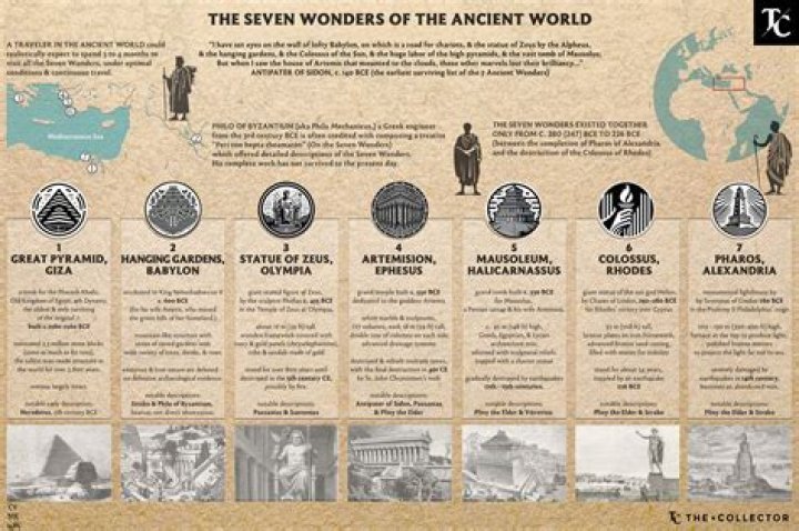 Maligoshik: Unveiling the Mysteries and Wonders of a Unique Phenomenon
