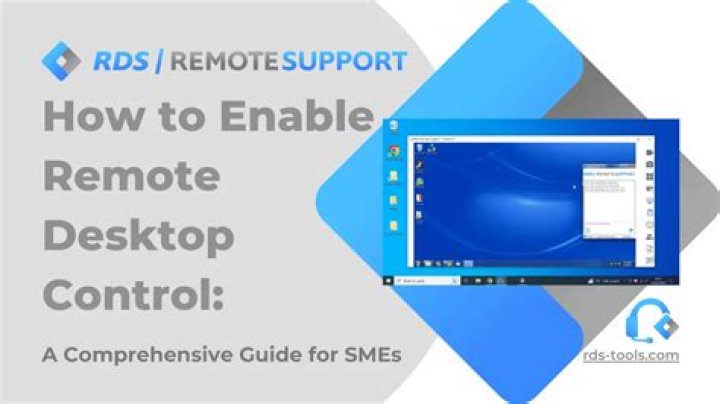 Mastering IoT Remote Desktop Behind NAT: A Comprehensive Guide