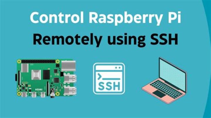Mastering IoT Remote SSH Download on Raspberry Pi: A Comprehensive Guide