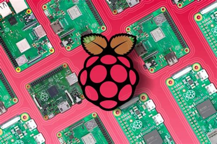 Mastering Remote Access for Raspberry Pi IoT Projects: A Free and Comprehensive Guide