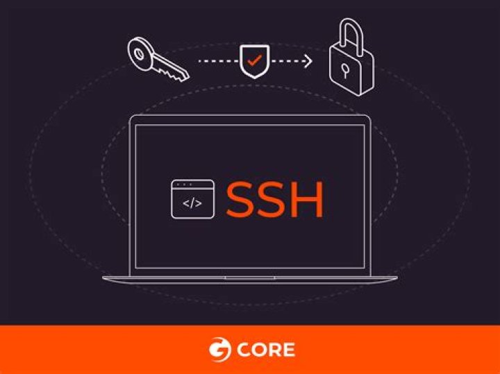 Mastering Remote IoT VPC SSH: A Comprehensive Guide to Secure Connectivity