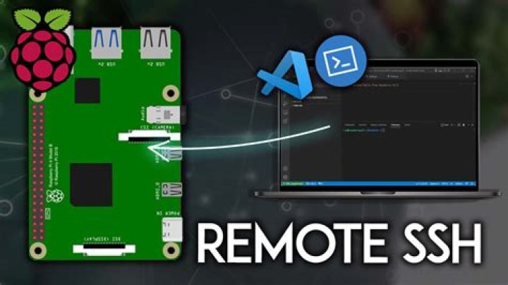 Mastering RemoteIoT VPC SSH Raspberry Pi Download: Your Ultimate Guide