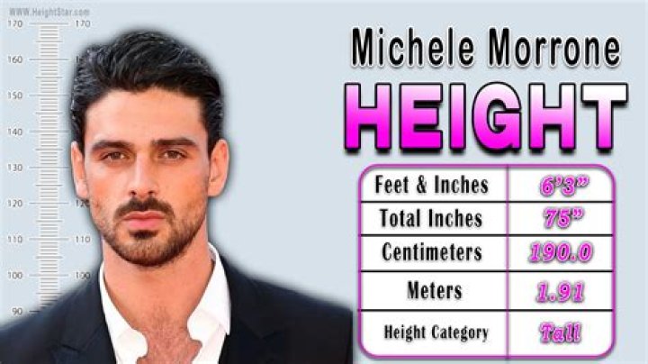 Michele Morrone Height: Unveiling the Truth Behind the Star's Stature