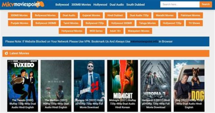 MKVMoviesPoint All: The Ultimate Guide to Your Movie Downloads