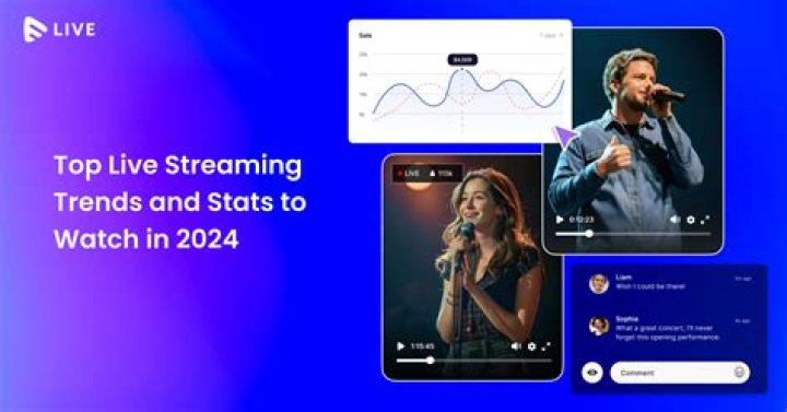 movierulz2025: Your Ultimate Guide to the Latest Movie Streaming Trends in 2025