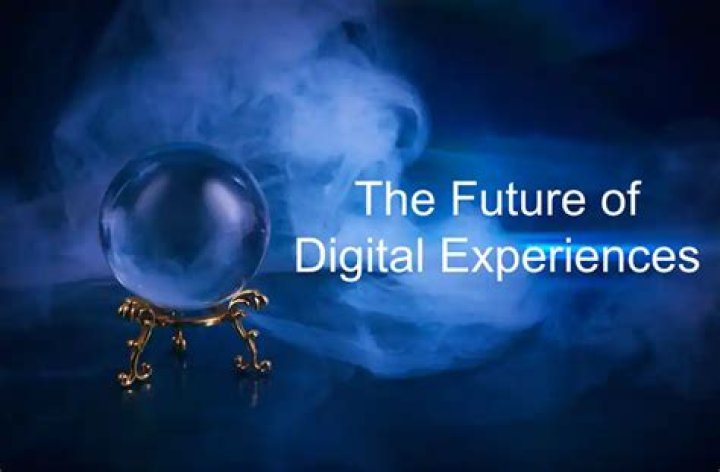 My Desi.Net 2025: Exploring the Future of Digital Content and Connectivity