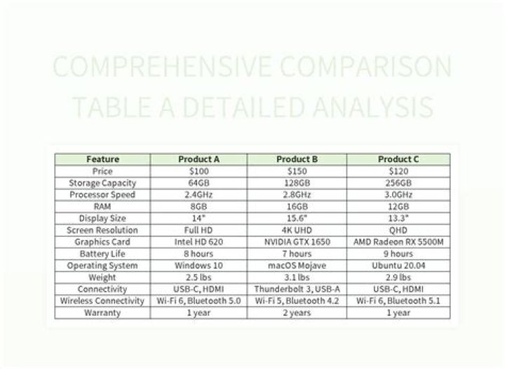 Netflix vs Bollyflix: A Comprehensive Comparison and Analysis