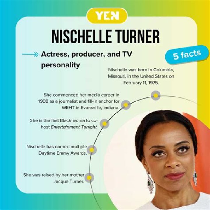 Nischelle Turner Children: A Comprehensive Look into Her Family Life