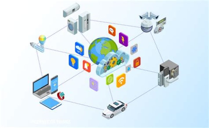 Remote Access IoT Device SSH Free: A Comprehensive Guide for Secure Connectivity