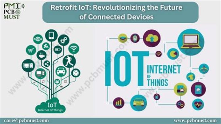 Remote IoT VPC Network: The Future of Connected Systems