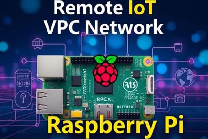 RemoteIoT Platform Free Download for Raspberry Pi: The Ultimate Guide