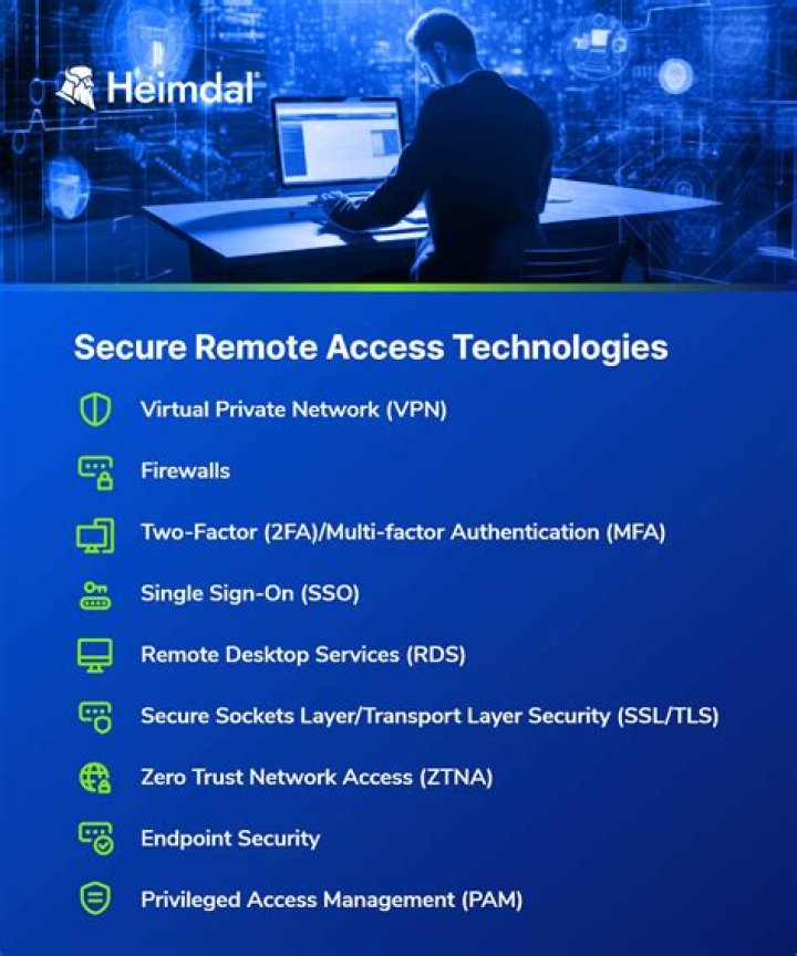 RemoteIoT Platform SSH Download Free: Your Ultimate Guide to Secure Remote Access