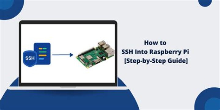 Setting Up RemoteIoT VPC SSH on Raspberry Pi with AWS: A Comprehensive Guide