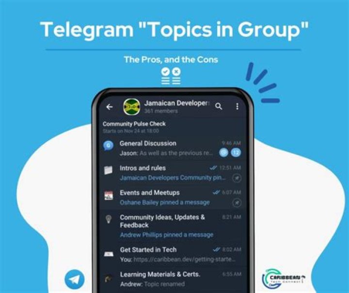 Somali Wasmo Telegram Groups: Your Ultimate Guide to Community Engagement