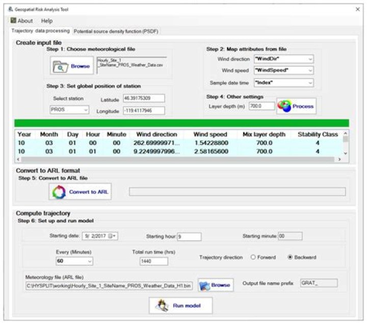Sprunki Pyramixed New Update: A Comprehensive Guide to the Latest Features and Enhancements