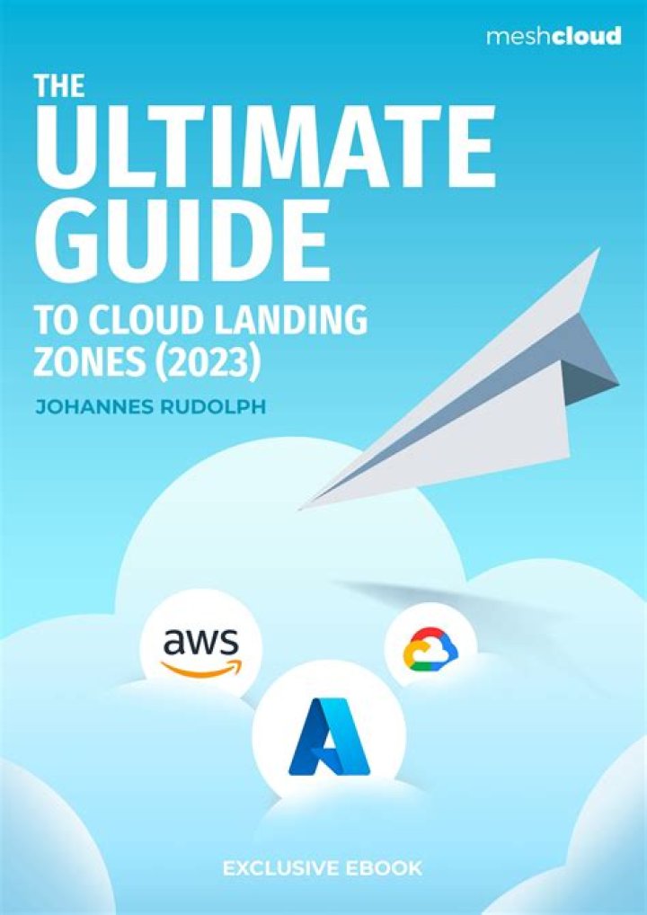 The Ultimate Guide to Mastering Projects for Success