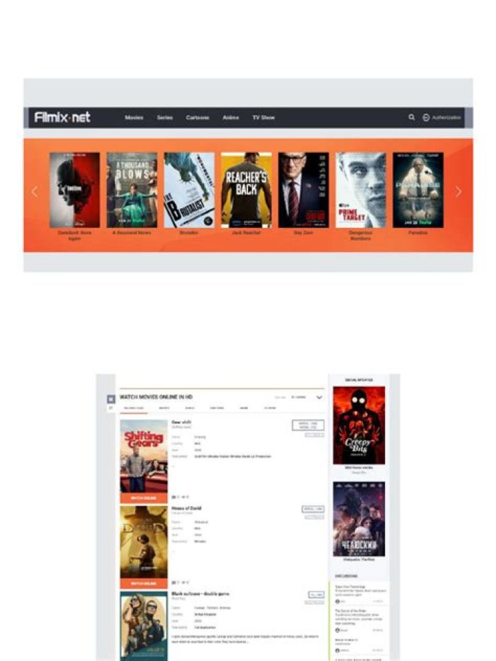 Unveiling Movietul: The Ultimate Movie Streaming Experience