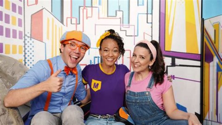 Who is the Blippi Actor? Exploring the Life and Career of the Popular Children's Entertainer